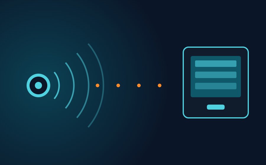 Como funciona o IPTV: fluxo de sinal do servidor ao dispositivo Ilustração mostrando o fluxo de sinal IPTV, de um servidor até a tela do dispositivo