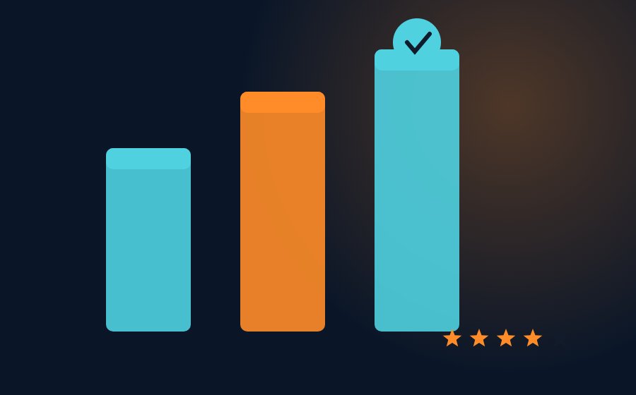 Melhor IPTV: comparativo de serviços Comparativo ilustrado de serviços de IPTV com selo de destaque e avaliação por estrelas